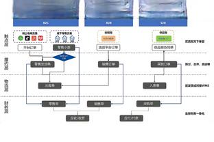 江南手机app下载官方截图0